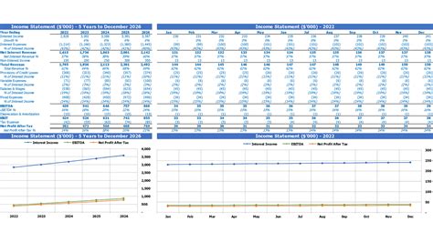 investment banking excel training|Financial Modeling In Excel: Investment Banking Training.